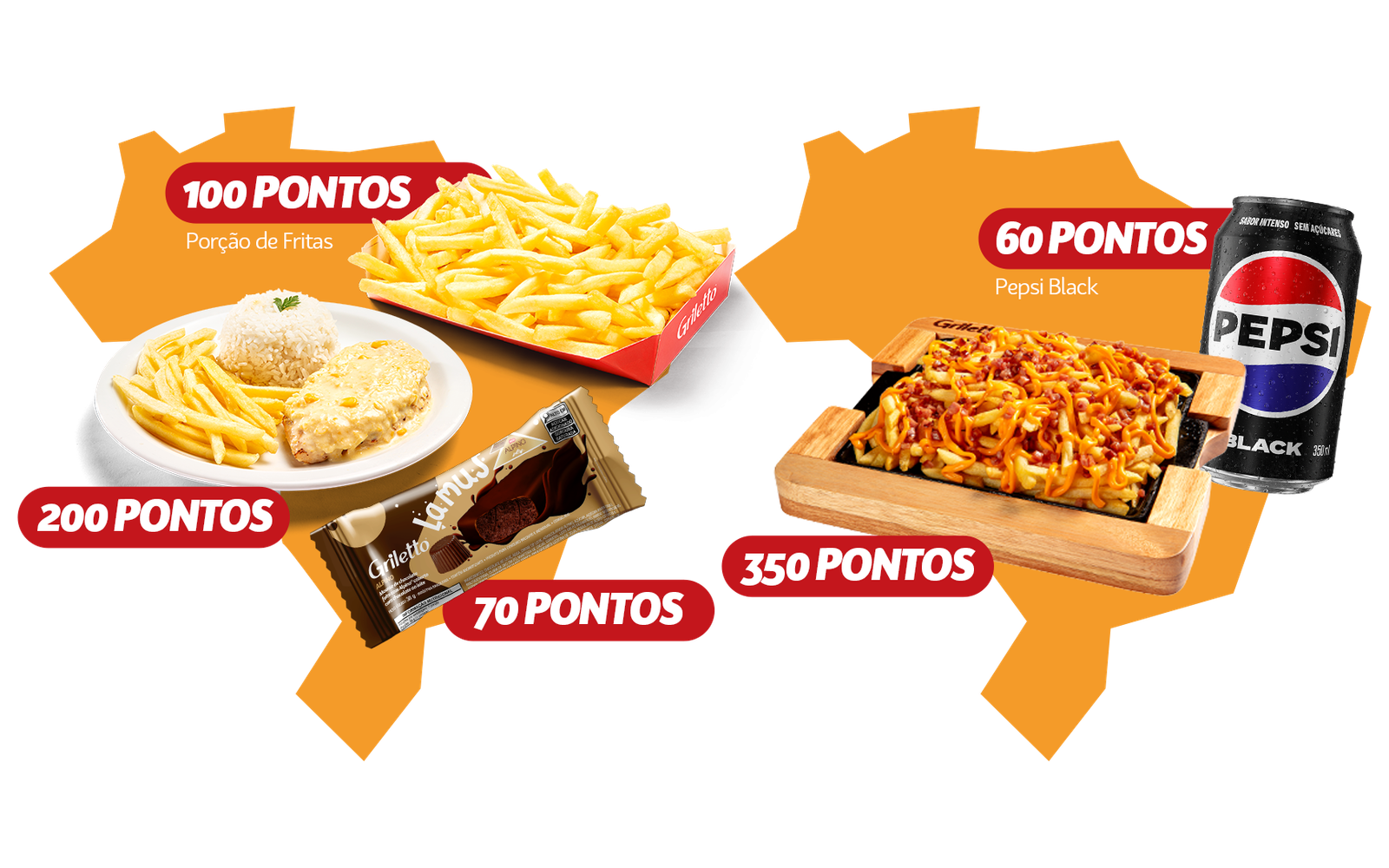 Cardápio de resgates do Mais Griletto: Porção de Fritas por 100 pontos, Frango com Creme de Milho por 200, La Mus Alpino por 70, Pepsi Black por 60 e Tábua de Fritas com Cheddar e Bacon por 350.